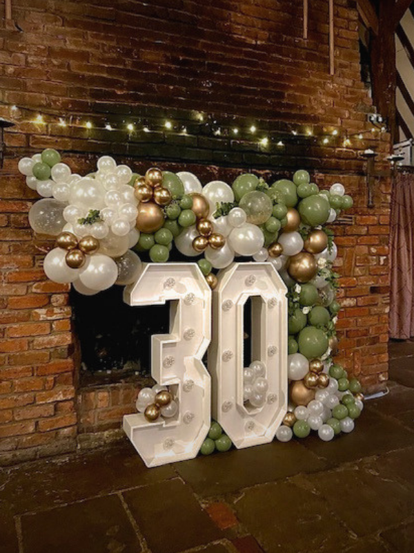Birthdays, anniversaries and family get-togethers
